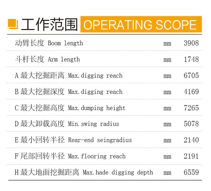 沃爾華DLS100-9B 9噸履帶式液壓挖掘機工作參數(shù)