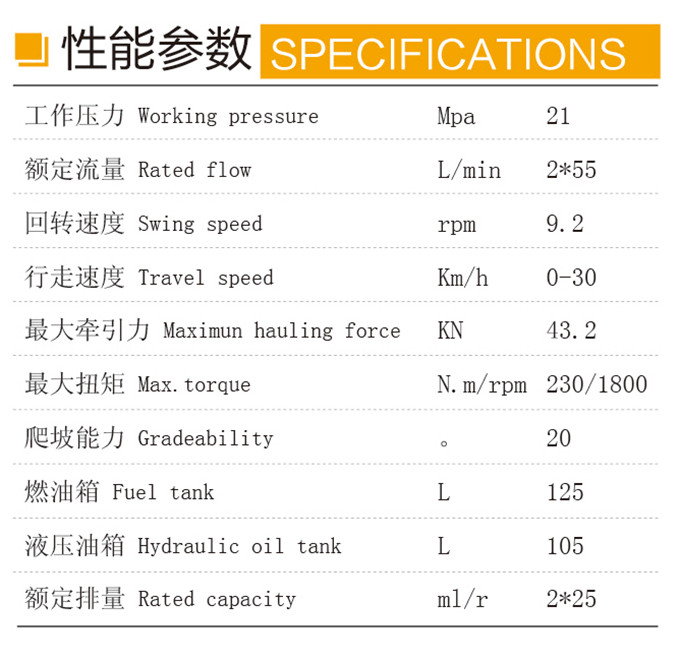 沃爾華DLS880-9AG 7.8噸輪式蔗木裝卸機性能參數