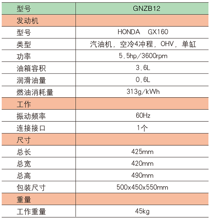 沃爾華高頻振棒機參數